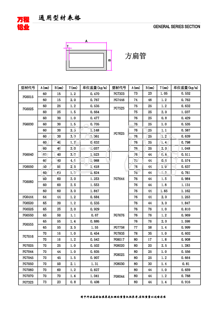 60-80ϵ<a href=http://m.by931.com/ target=_blank class=infotextkey><a href=http://m.by931.com/ target=_blank class=infotextkey>X</a>Ͻ</a><a href=http://m.by931.com/gongyelvxingcai/fangguan/ target=_blank class=infotextkey></a>