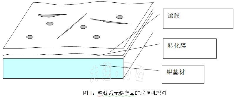 otǰ̎퇊Ϳ<a href=http://m.by931.com/ target=_blank class=infotextkey>X</a>a(chn)ˇg(sh)